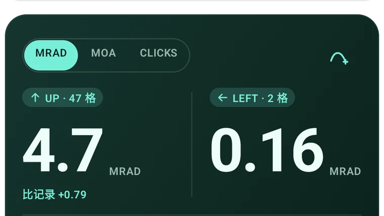 DOPE 解算读数:UP 47 格 / 4.7 MRAD